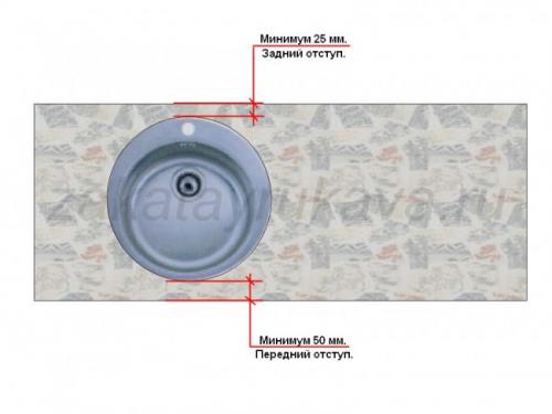 Как правильно измерить и разметить место для врезки мойки. Разметка.