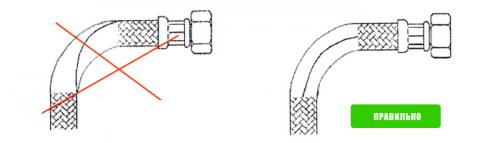 Как правильно подключить водопроводные шланги к смесителю. Монтаж гибкой подводки своими руками
