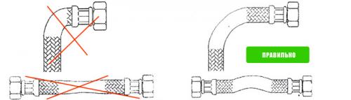 Как правильно подключить водопроводные шланги к смесителю. Монтаж гибкой подводки своими руками