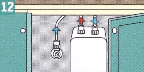 Как подготовить нержавеющую мойку перед установкой смесителя. КАК ПРАВИЛЬНО УСТАНОВИТЬ КУХОННУЮ МОЙКУ СО СМЕСИТЕЛЕМ