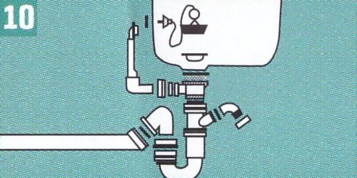 Как подготовить нержавеющую мойку перед установкой смесителя. КАК ПРАВИЛЬНО УСТАНОВИТЬ КУХОННУЮ МОЙКУ СО СМЕСИТЕЛЕМ
