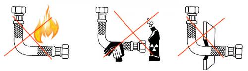 Как правильно подключить водопроводные шланги к смесителю. Монтаж гибкой подводки своими руками