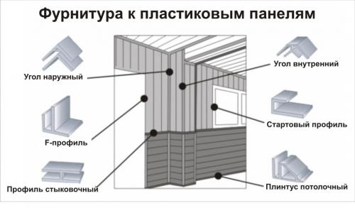 Как сделать экран под ванную своими руками из пластиковых панелей 07