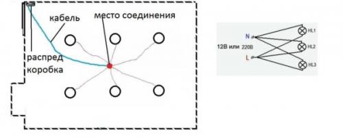 Установка светильников в натяжной потолок своими руками. Лучевое