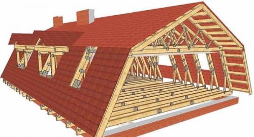 Схема мансардной крыши. Как сделать мансардную крышу самостоятельно