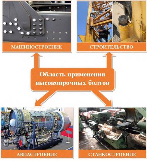 Болты с контролируемым натяжением маркировка. Высокопрочные болты с контролируемым натяжением